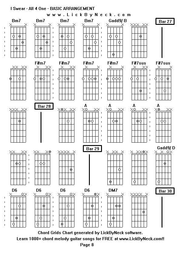 Chord Grids Chart of chord melody fingerstyle guitar song-I Swear - All 4 One - BASIC ARRANGEMENT,generated by LickByNeck software.